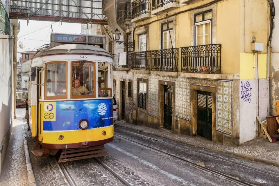 Portugal — Circuit